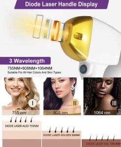 Hair Tattoo removal 2 in 1 machine