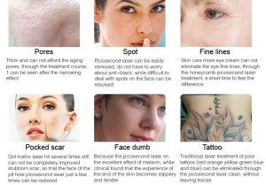 Pico laser tattoo removal machine