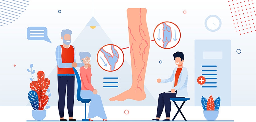 Arfurla EVLT/EVLA – Endovenous Laser Treatment Ablation of Varicose Veins Removal Endovenouse Vein Laser(EVLT/EVLA) Endolaser