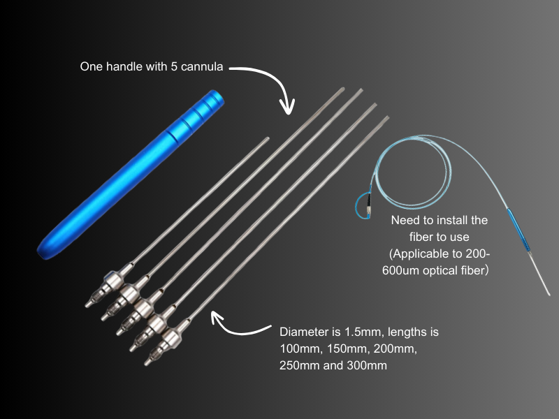 Accessories for lipolysis