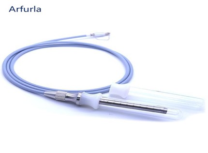 Gynecology handle-1