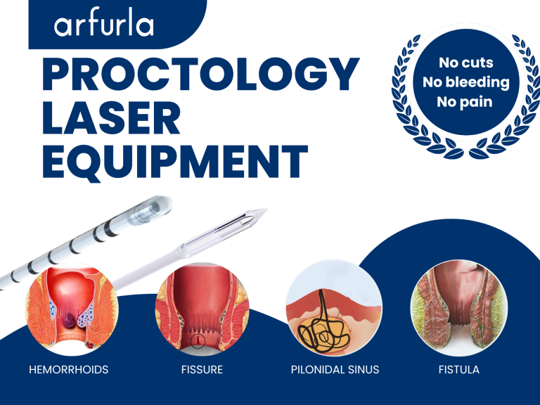 proctology